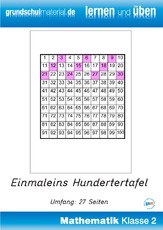 Einmaleins-Hundertertafel.pdf